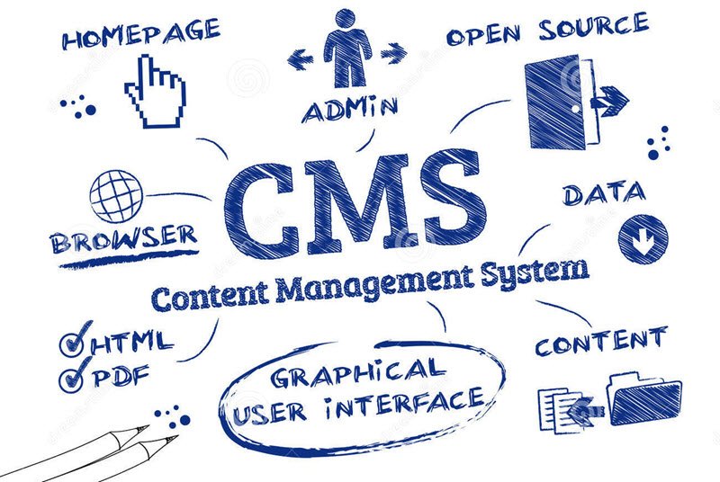cms -مدیریت محتوا سایت 